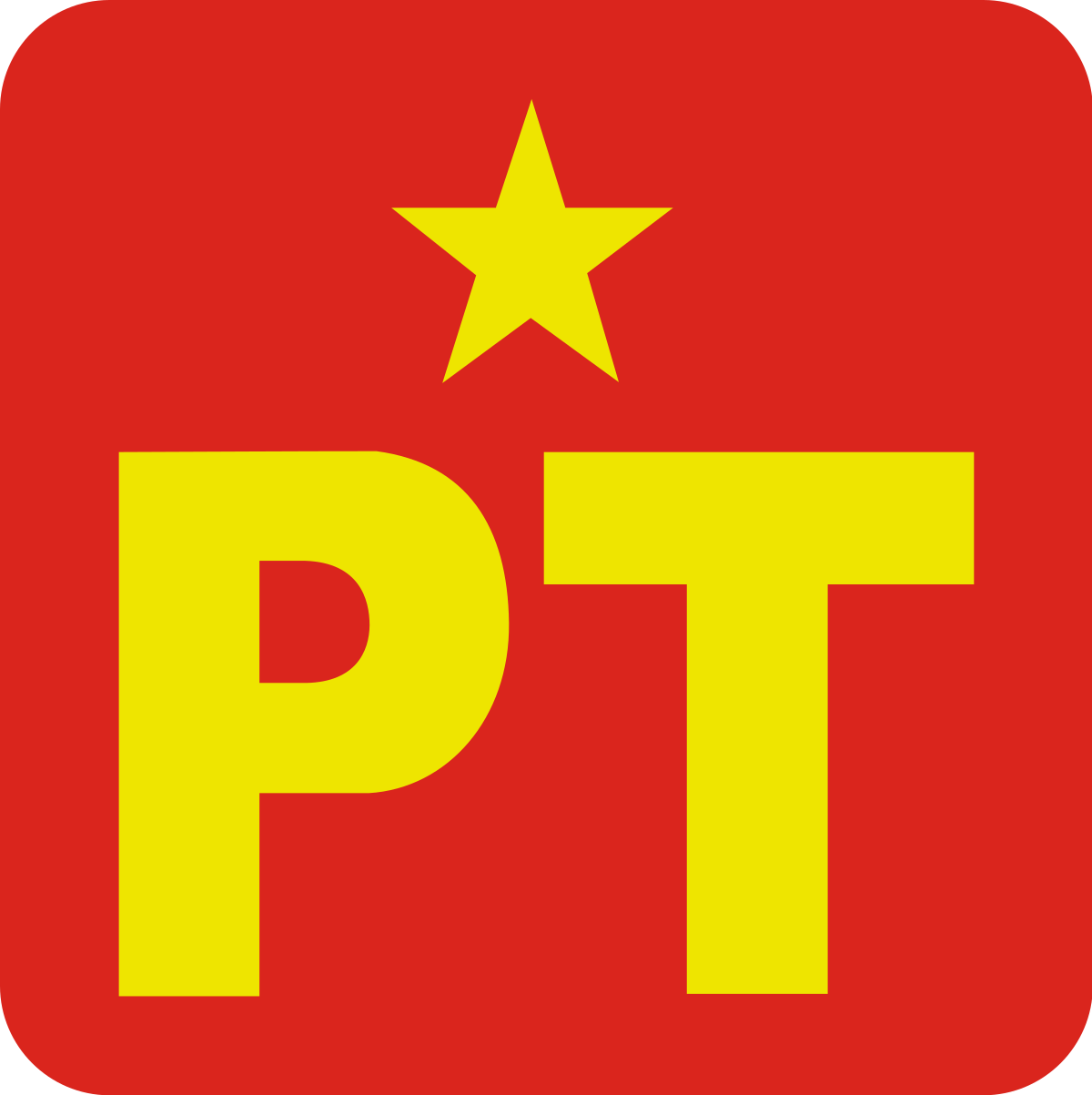 El PT renuncia al 50 % de sus prerrogativas para apoyar el combate contra el Covid-19