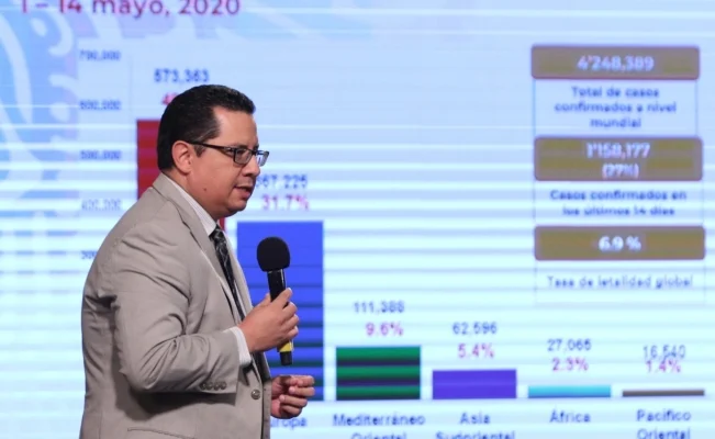Se incrementan las muertes por Covid-19 a 42 mil 595 en México