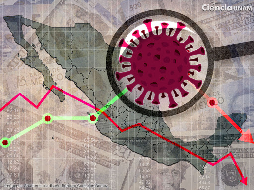 Como se puede recuperar la población económicamente después de la pandemia