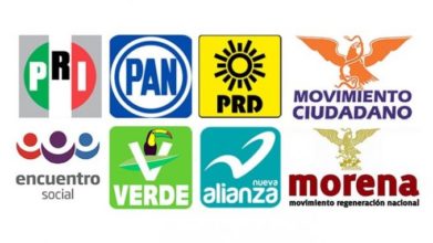 Líderes Políticos/Prerrogativas y donaciones