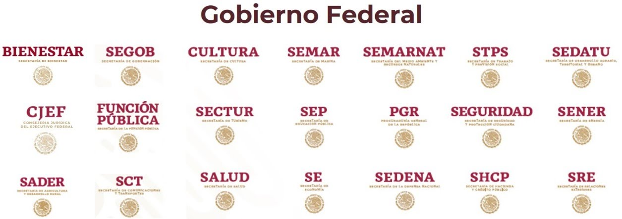 Gobierno Federal recortara presupuesto a 12 dependencias – Cúspide México