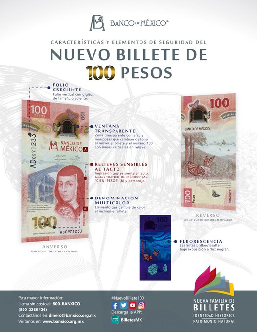 Hoy entra en circulación el nuevo billete de 100 pesos