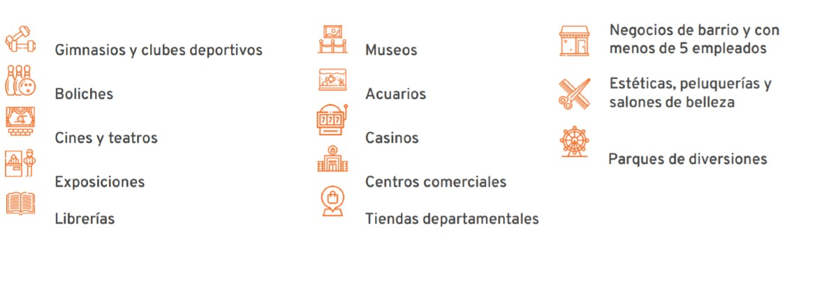 Comercios no esenciales cerrarán a partir de las 19 hs del lunes 23 de noviembre