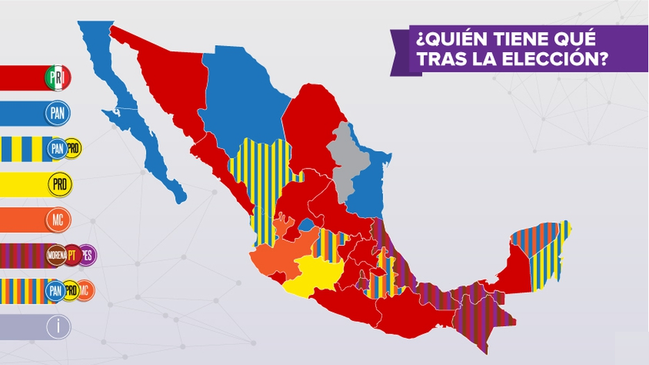 Morena se llevaría 10 de quince gubernaturas en juego