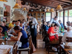 En México, Contribución económica de la oferta de estancias de corto plazo ( ECP)