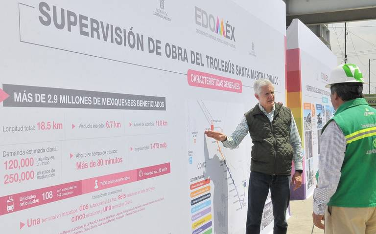 Del Mazo supervisa las obras del trolebús Santa Martha-Chalco