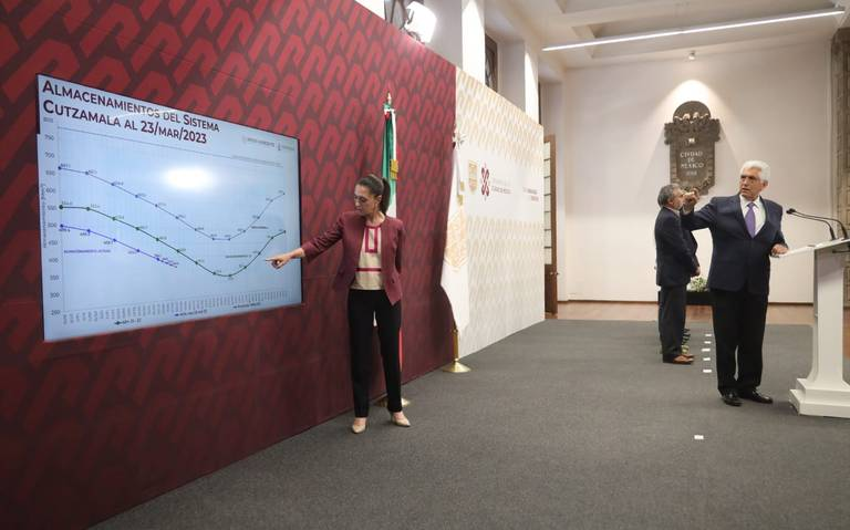 Empresas abastecerán de agua a habitantes de la CDMX por bajo caudal del Cutzamala