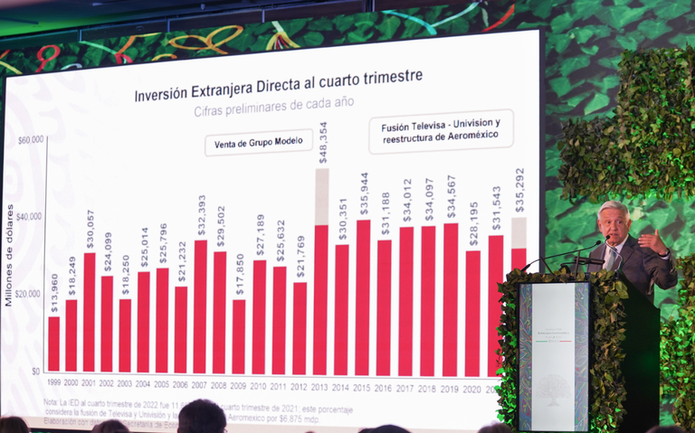 Larry Fink considera a México como una potencia mundial en inversiones, sostiene reunión con AMLO