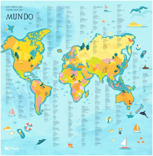 Locutiores/ Rosalía Buaún/ Los libros más traducidos del mundoi