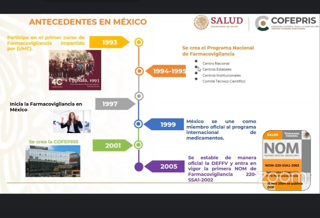 La Seguridad del Paciente es el objetivo Fundamental de la farmacovigilancia
