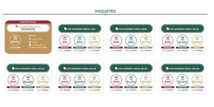 CFE da a conocer los costos de su Internet Móvil y los planes sobre el WIFI personal