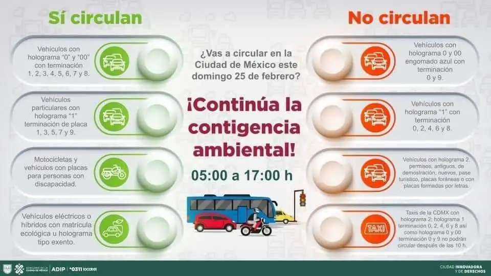 Hacen en la Carretera México-Puebla Retén de Policía del Edoméx, por No circula