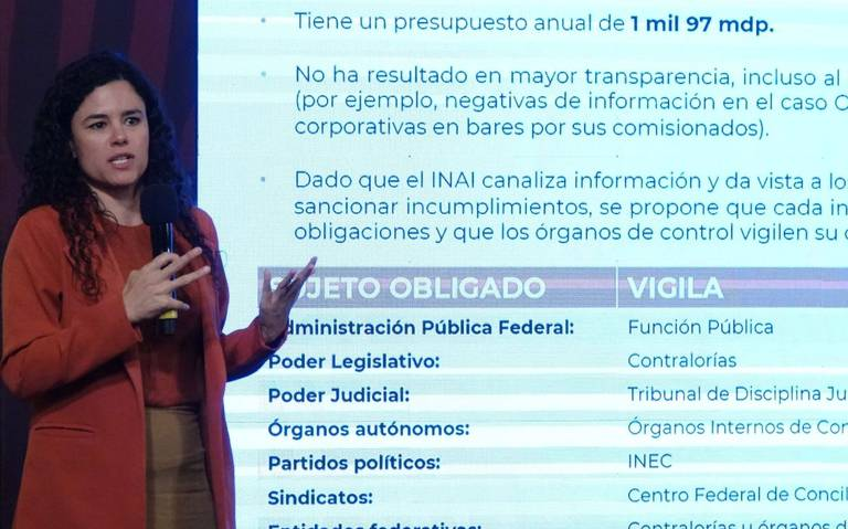 El Gobierno Federal buscara que el salario de funcionarios que excedan al del presidente se vaya a pensiones: Alcalde