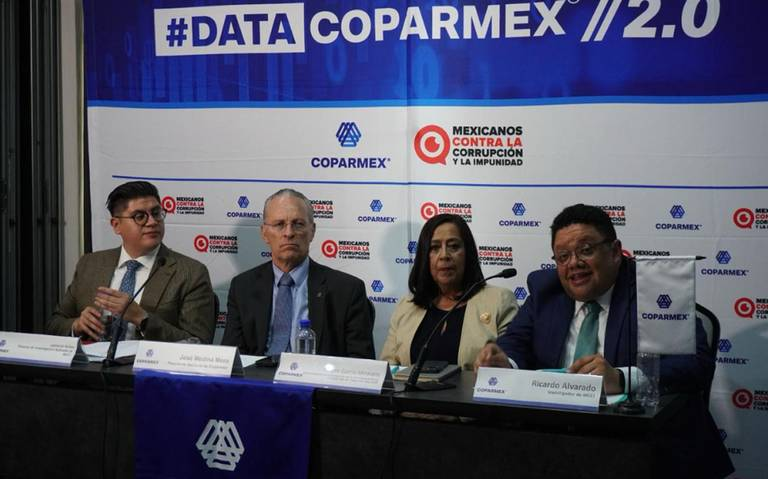 La Ciudad de México y el Estado de México ocupan el octavo y séptimo lugar en la Encuesta sobre Percepción d e Corrupción en el Sector Privado, al registrar tasas de incidencia de corrupción de 56 y 60%, respectivamente, lo que  ubica estas entidades por arriba de la media nacional que es del 48%. Así lo dieron a conocer en conferencia de prensa  José Medina Mora Icaza, Presidente Nacional de Coparmex; Mayte García Miravete, Vicepresidenta de Anticorrupción de  la Comisión Nacional de Ética e Integridad de Coparmex; Leonardo Núñez, Director de Investigación Aplicada de MCCI  y Ricardo Alvarado Andalón, investigador de MCCI, quienes destacaron que este porcentaje de incidencia de corrupción e s el más alto reportado por las empresas durante los últimos 6 años que DataCoparmex ha levantado esta encuesta y rep resenta un incremento de nueve puntos porcentuales comparado con el dato del año anterior, cuando la incidencia había  sido de 39%. Al señalar que actualmente 5 d