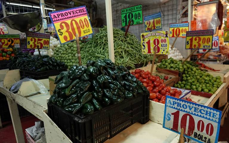 La canasta básica se incremento 20 pesos más que en abril: ANPEC