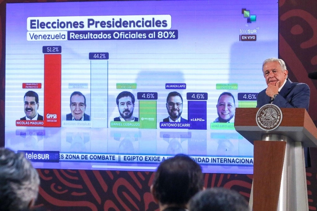 Fijará postura AMLO hasta resultados finales de comicios en Venezuela