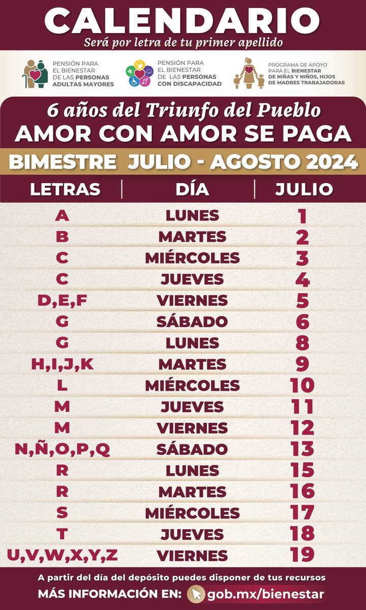 Vuelven los pagos del Bienestar para los Adultos Mayores