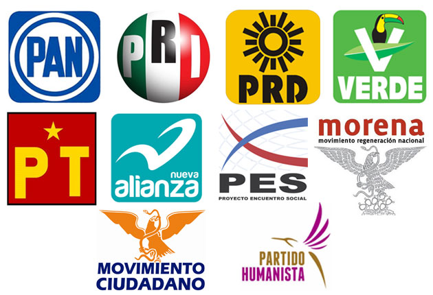 Coordenadas Políticas/Martín Aguilar/La partidocracia, un mal de muchos