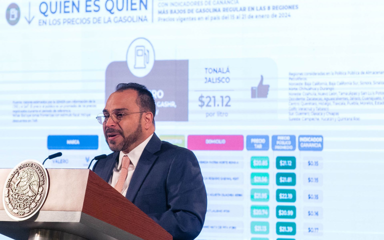 El titular de la Profeco es investigado por la SFP por abuso sexual