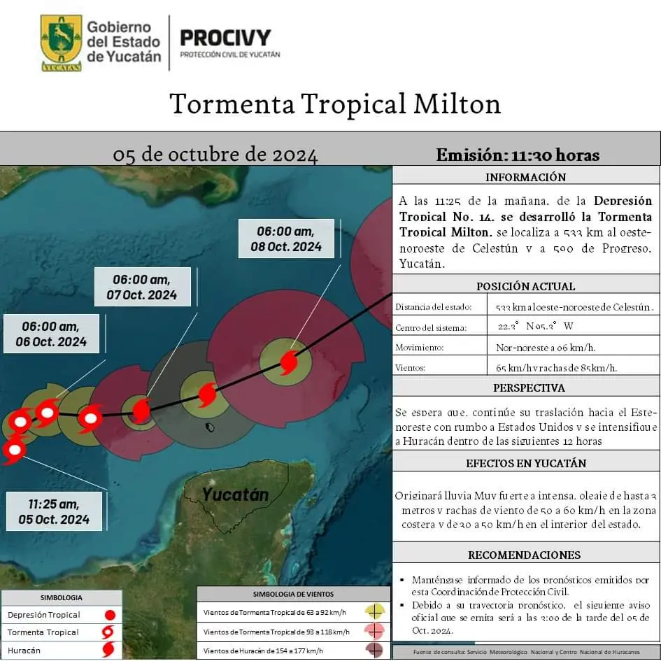 Se Intensificó a la Tormenta Tropical Milton en el Golfo de México