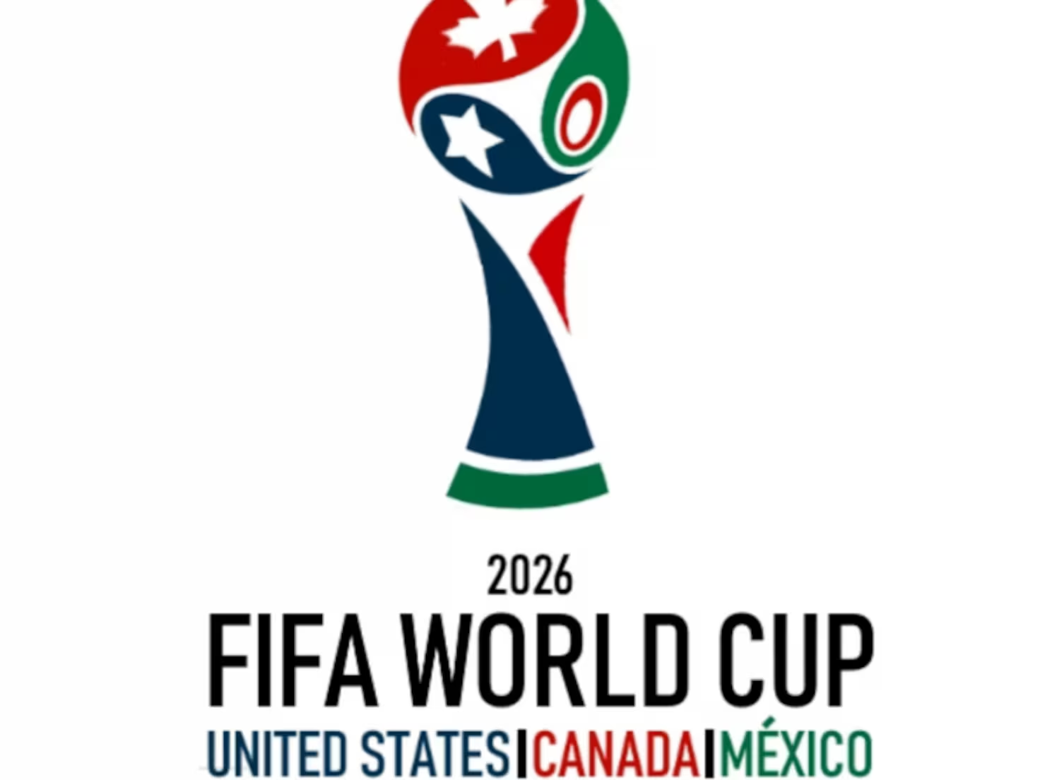 El Mundial y las Pymes, ¿Ganar sin jugar?