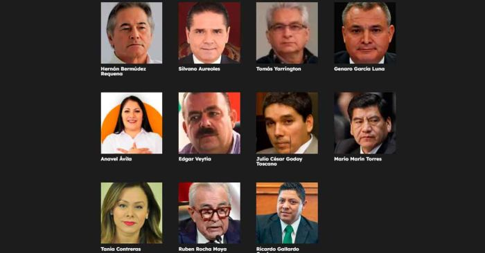 Coordenadas Políticas/Martín Aguilar/La narcopolítica al servicio de Morena