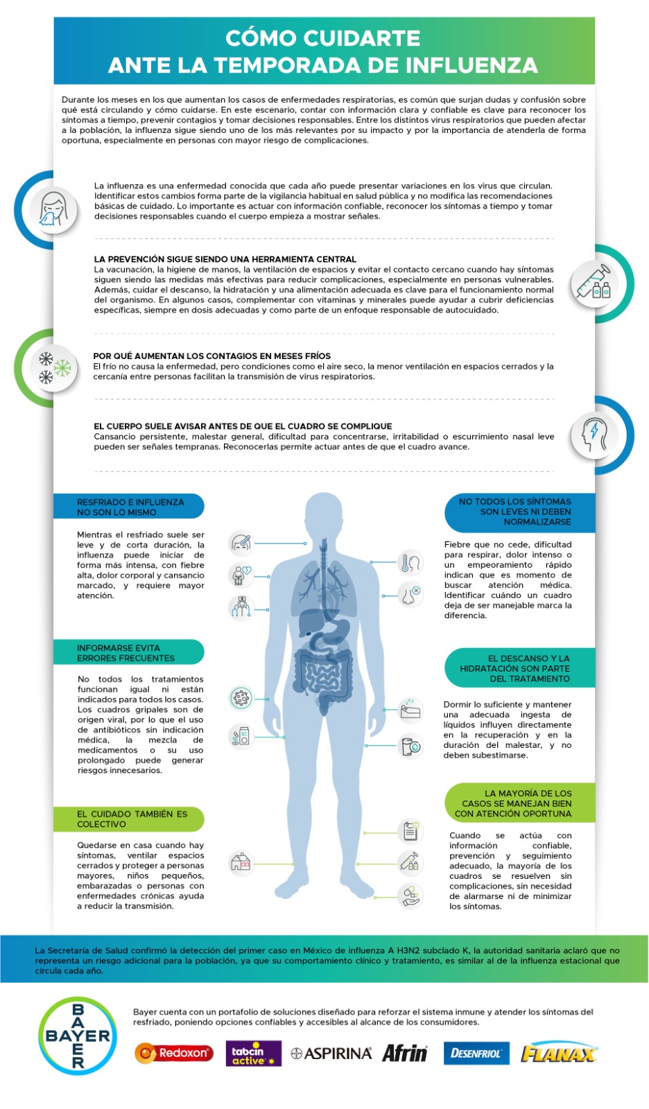 Bayer da una recomendación para esta temporada de influenza