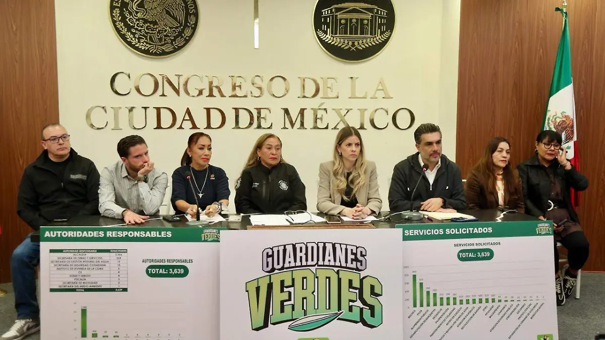 El Partido Verde amaga con movilizaciones masivas por crisis de servicios en CDMX