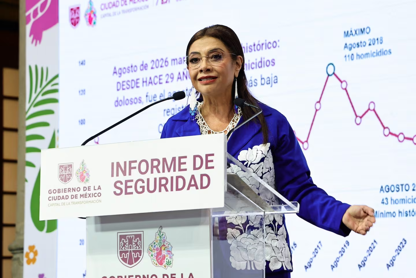 Agosto registra el menor número de homicidios en CDMX en dos décadas: Brugada